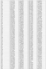 Figure imgf000094_0001