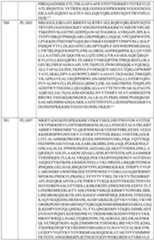 Figure imgf000162_0001