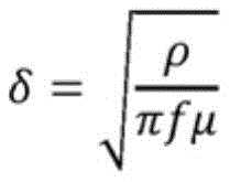 Figure GDA0001332951190000091