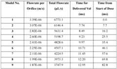 Figure imgf000365_0002