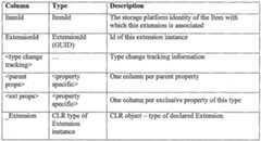 Figure imgf000065_0002
