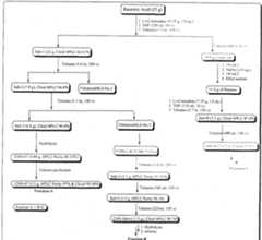 Figure imgf000065_0001