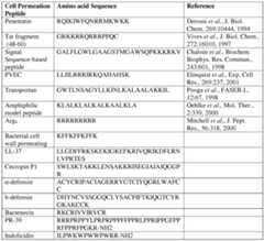 Figure imgf000184_0001