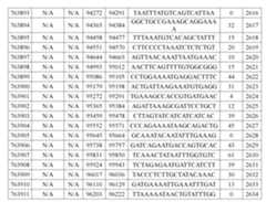 Figure 107139428-A0305-02-0166-152