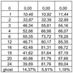 Figure imgf000091_0002