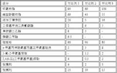 Figure DEST_PATH_IMAGE002