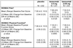 Figure imgf000064_0002