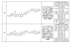 Figure 112134112-A0202-12-0284-983