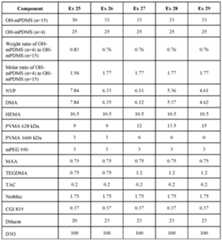 Figure imgf000081_0001