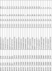 Figure imgf000048_0001