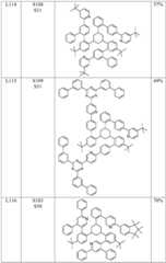 Figure BDA0001926598900000901