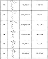 Figure imgf000121_0001