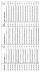 Figure imgf000159_0001