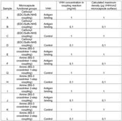 Figure imgf000042_0001