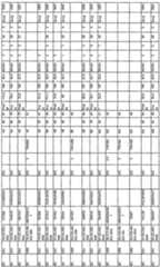 Figure imgf000117_0001