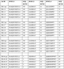 Figure imgf000109_0001