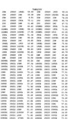 Figure imgf000597_0001