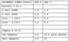 Figure imgf000096_0001