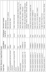 Figure imgf000106_0001