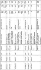 Figure imgf000539_0001