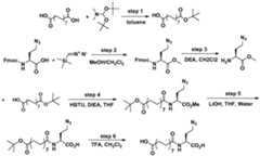 Figure imgf000478_0001