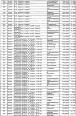 Figure imgf000072_0001