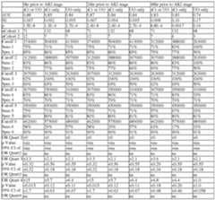 Figure imgf000248_0002