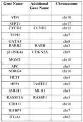 Figure imgf000109_0001