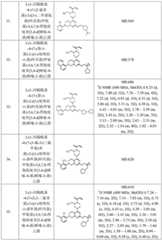 Figure BDA0002620434680000601