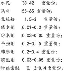 Figure FDA0002422408750000011