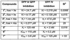 Figure imgf000095_0001