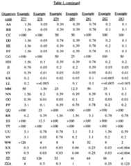 Figure imgf000075_0001