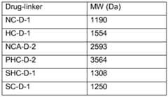 Figure imgf000020_0002