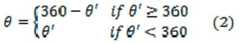 Figure GDA0003151782480000252