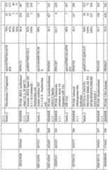 Figure imgf000493_0001