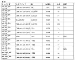 Figure 2022023052000113