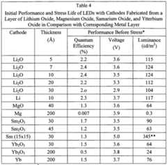Figure imgf000019_0001