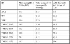 Figure imgf000070_0002