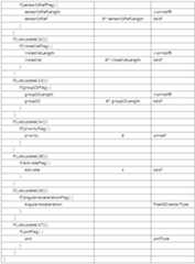 Figure 112010023665726-pat00088