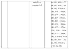 Figure imgf000196_0003