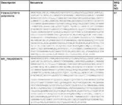 Figure imgf000122_0002