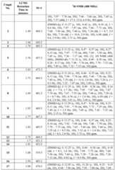 Figure imgf000174_0001