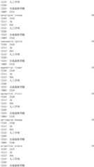 Figure IDA0002976854360003481