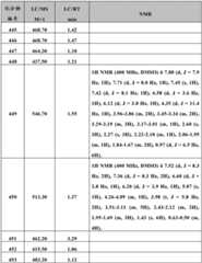 Figure BDA0000375660740003081