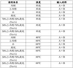 Figure BDA0003059584310001171