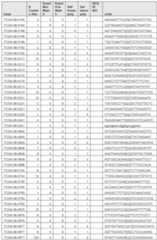 Figure imgf000787_0001