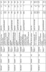 Figure imgf000523_0001