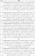 Figure 112022096272341-pat00211