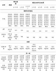 Figure BDA0001434941100000531