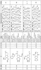 Figure imgf000132_0003